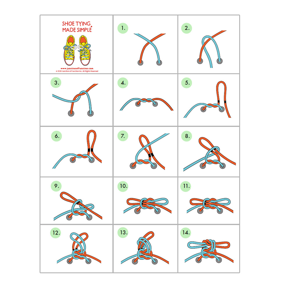Shoe Tying Made Simple Instructional Posters - Junction of Function